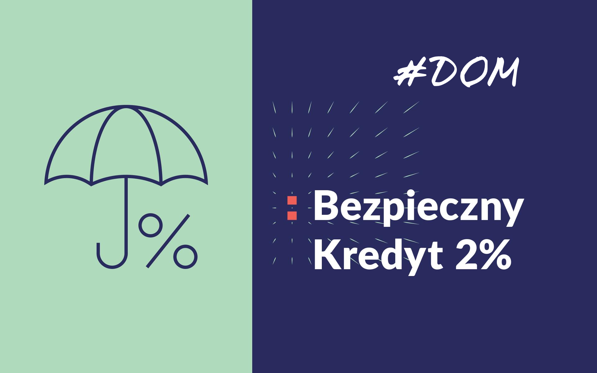 Program Bezpieczny Kredyt 2% (2023)