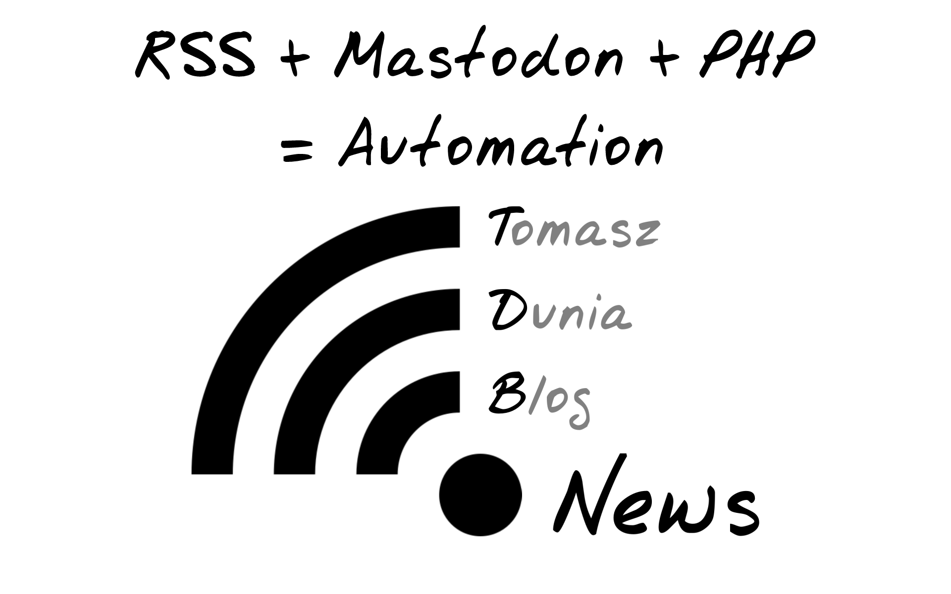 Prosta automatyzacja TDBNews