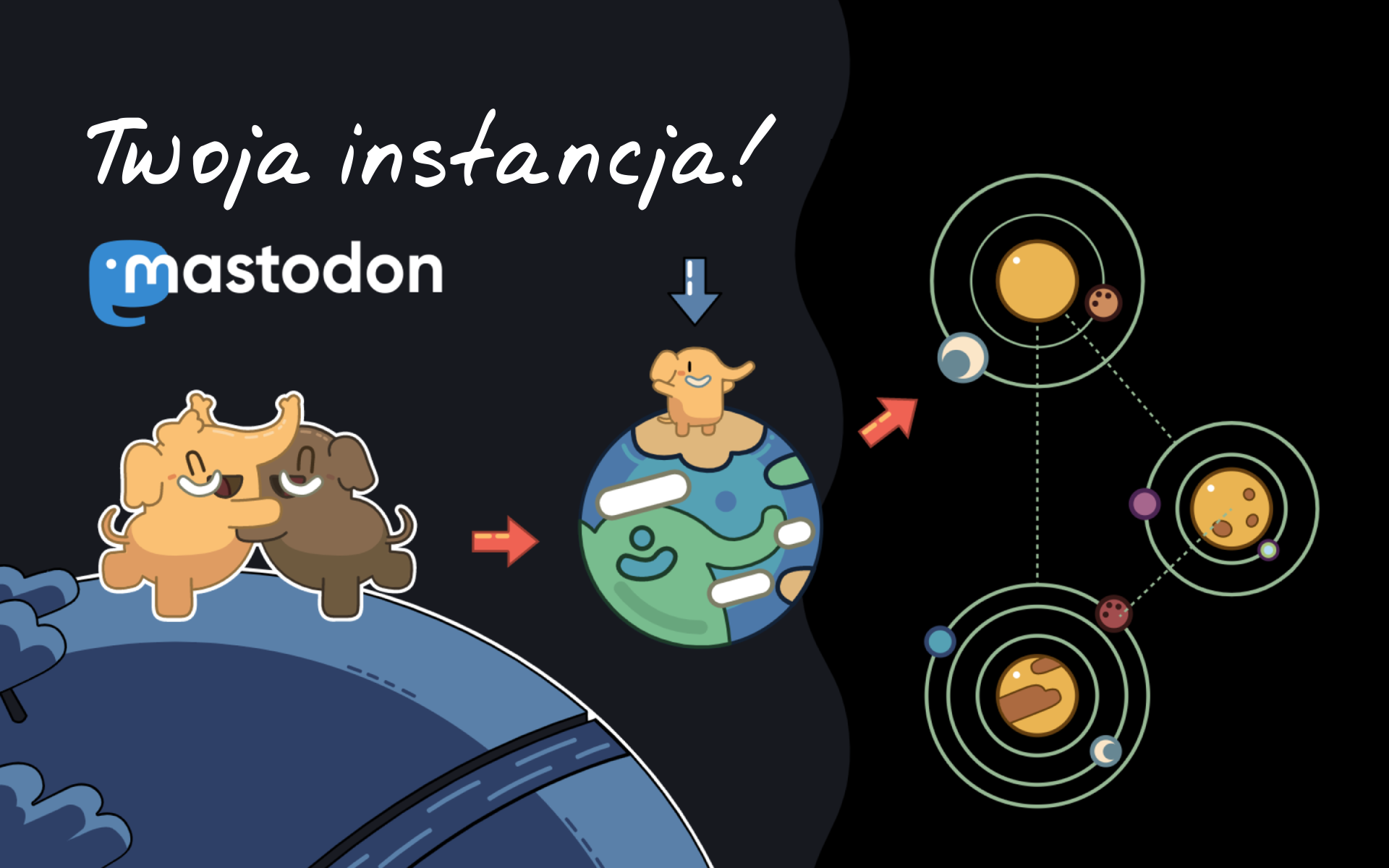 Mastodon's own instance for non-techies [ENG 🇬🇧]