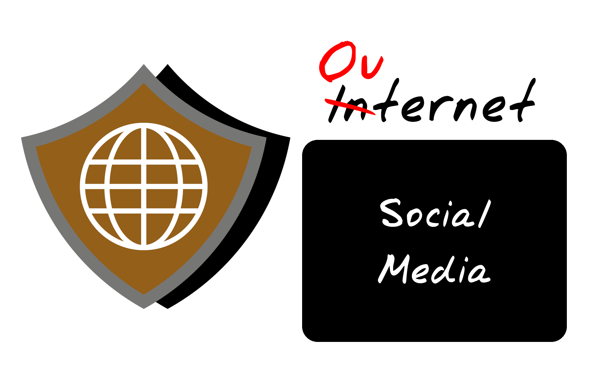 #Outernet - Media społecznościowe