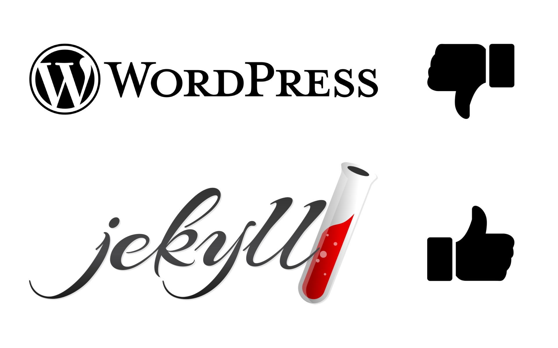 Żegnaj Wordpress, witaj Jekyll